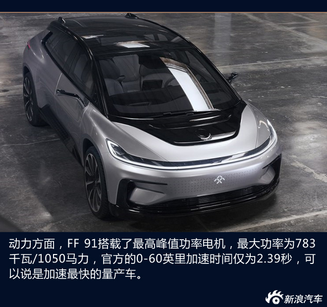 梦想照进现实 Faraday Future FF 91解析