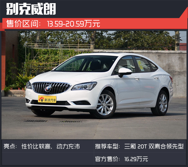 动力够强才有趣 15万元带涡轮增压家用车