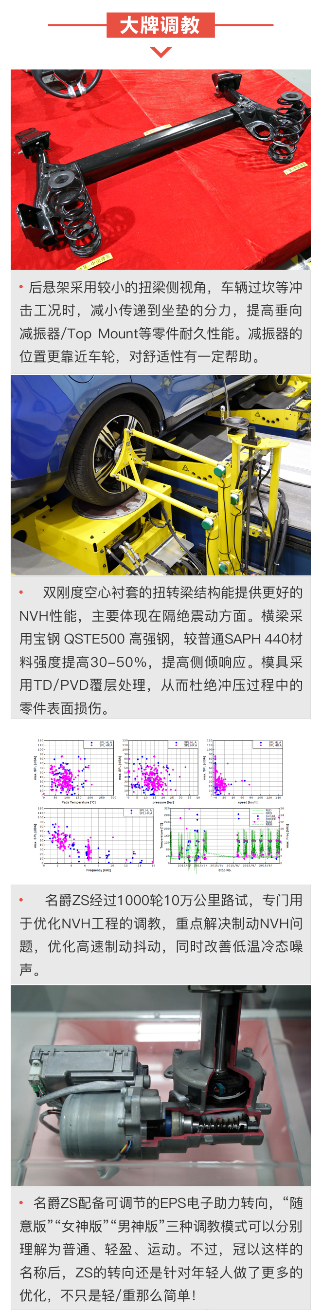 号称年轻人的互联网SUV 名爵ZS底盘解析