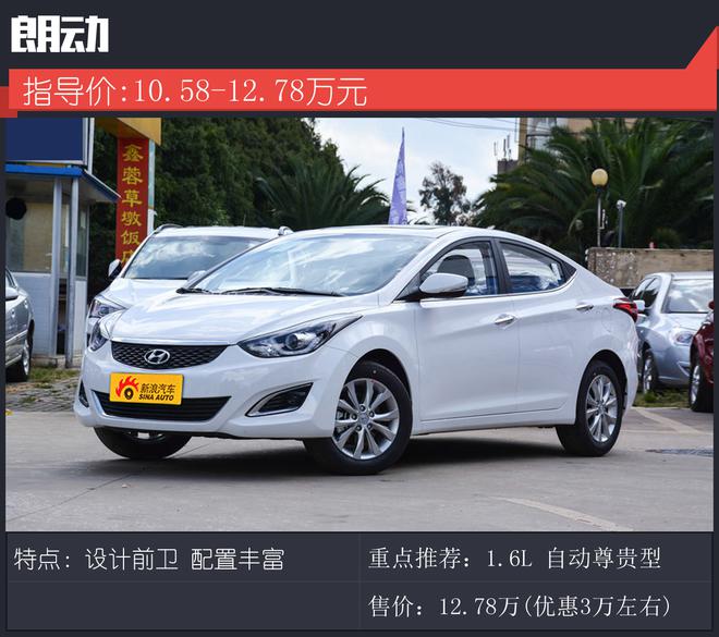 战胜PM2.5 十万块带雾霾过滤的家轿