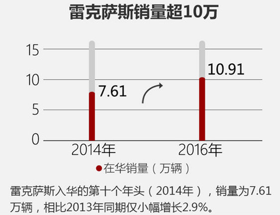 朱江即将离职