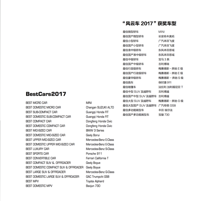 风云车2017获奖车型名单