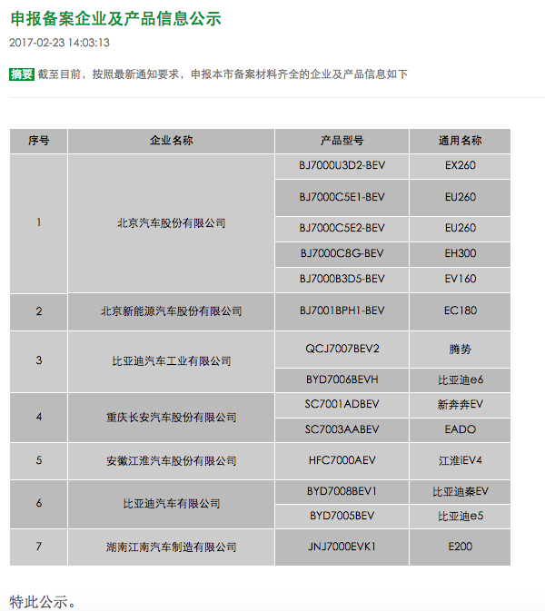 北京新一批新能源备案信息公示 共14款车型