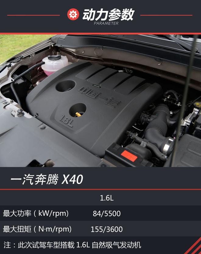 空间、动力是最大亮点 试驾一汽奔腾X40