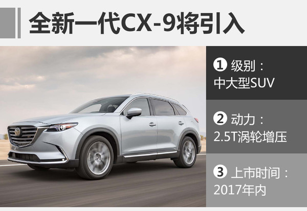 一汽马自达2月销量增105.3% 将推新SUV