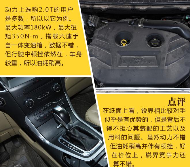 购车帮帮忙 难以想象 大7座中型SUV真实惠