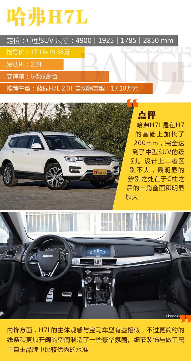 自主7座SUV扎堆 选择恐惧症又犯了