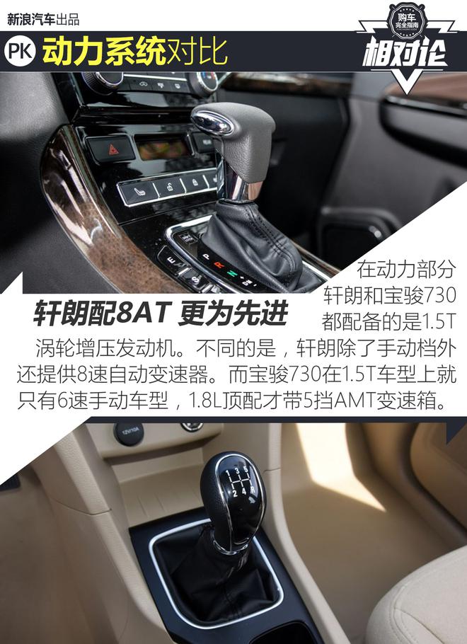 相对论.比宝骏730更加轿车化的大7座MPV