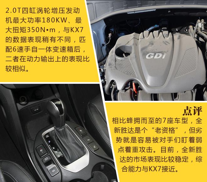 7座实用 5座豪华 25万级SUV怎么选