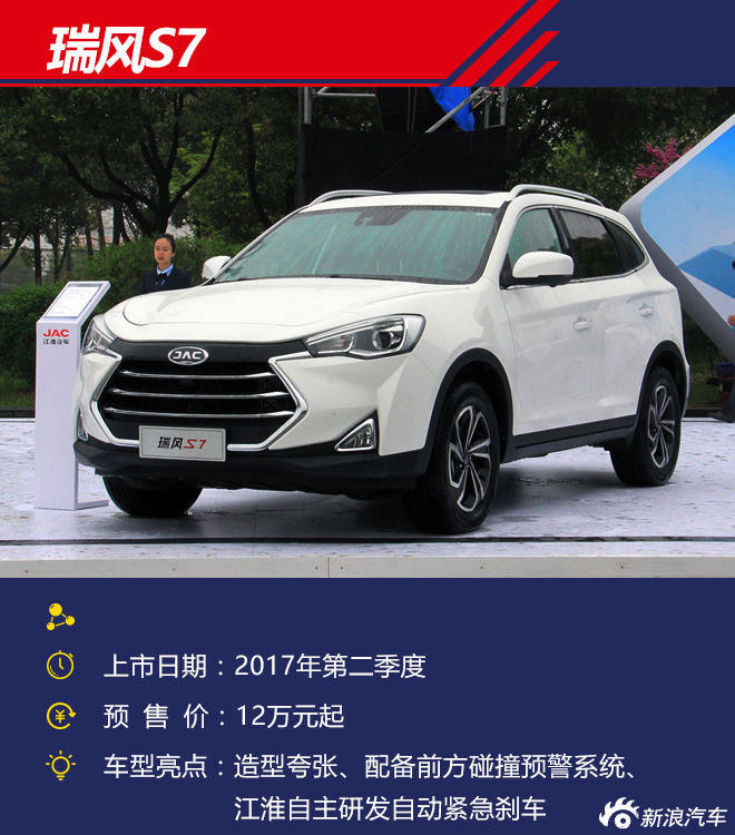 2017上海车展：值得期待的SUV盘点