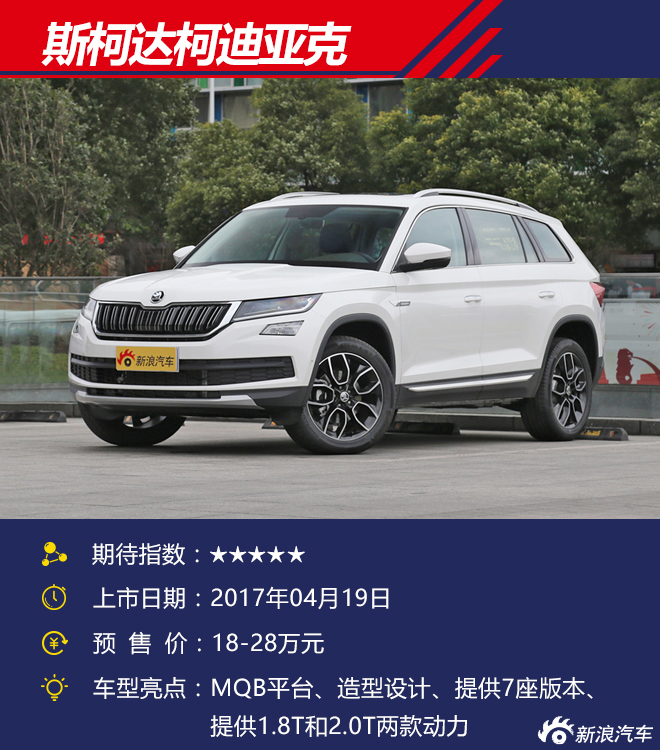 2017上海车展：值得期待的SUV盘点