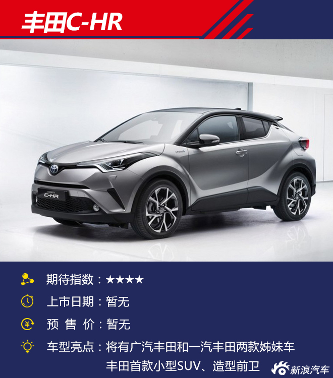 将展出车型为C-HR概念版