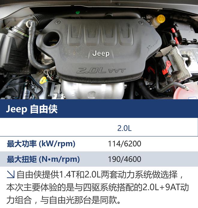 2017款自由侠试驾 拿的出手的不只有情怀