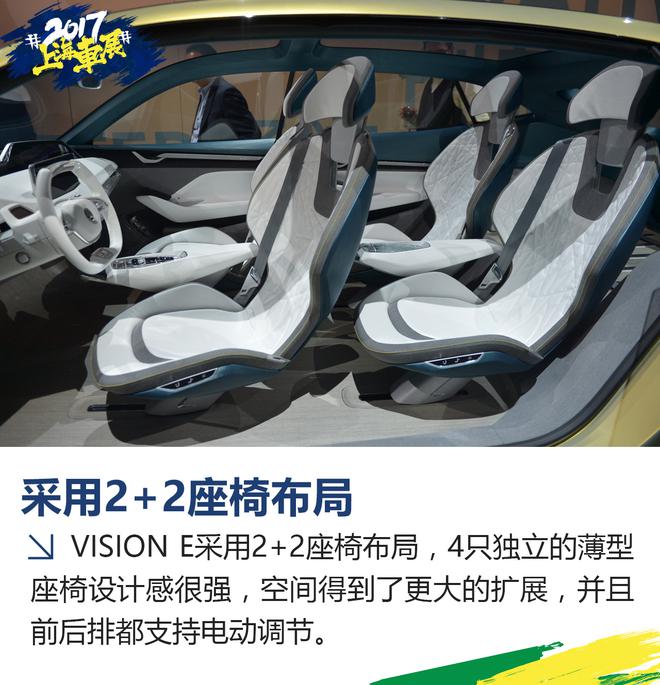 上海车展新车解析 斯柯达VISION E概念车