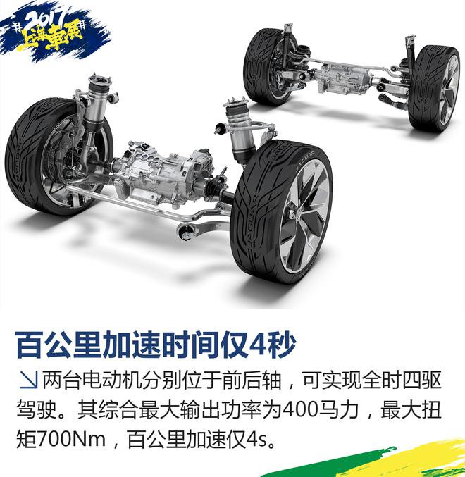 捷豹I-PACE概念车解析 量产在即