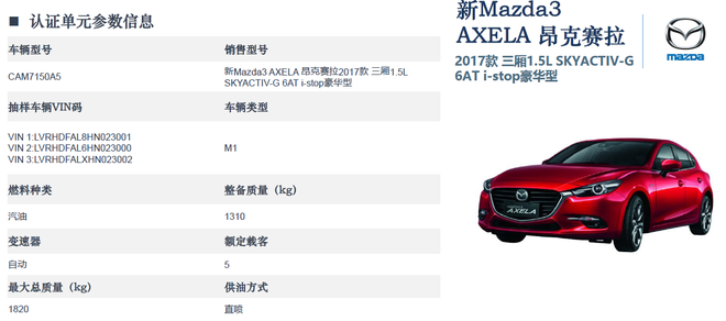 数说|C-ECAP添两金 瑞虎7居绿色SUV榜首