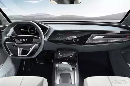 奥迪e-tron Sportback预计2019年量产