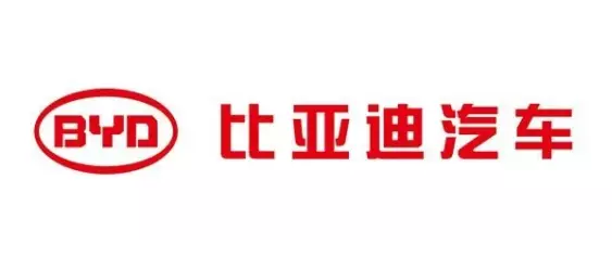 冰火两重天 这几家车企一季度利润狂跌