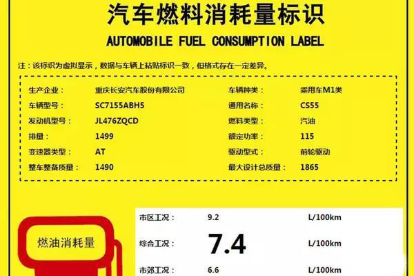 曝长安CS55油耗信息 百公里综合油耗7.4L