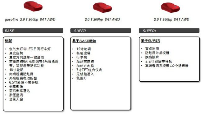 autohomecar__wKgH01kdaIWAZAitAALQIMHXpIg846