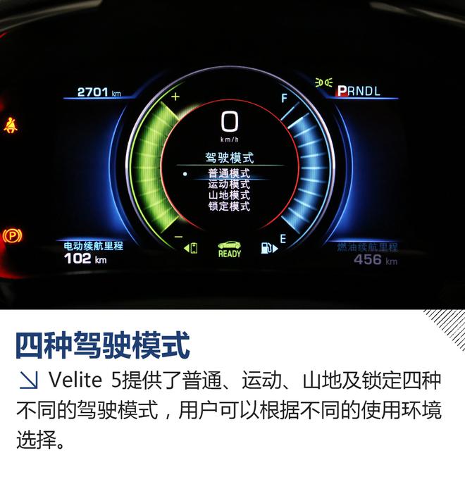 重新定义增程式混动 试驾别克Velite 5