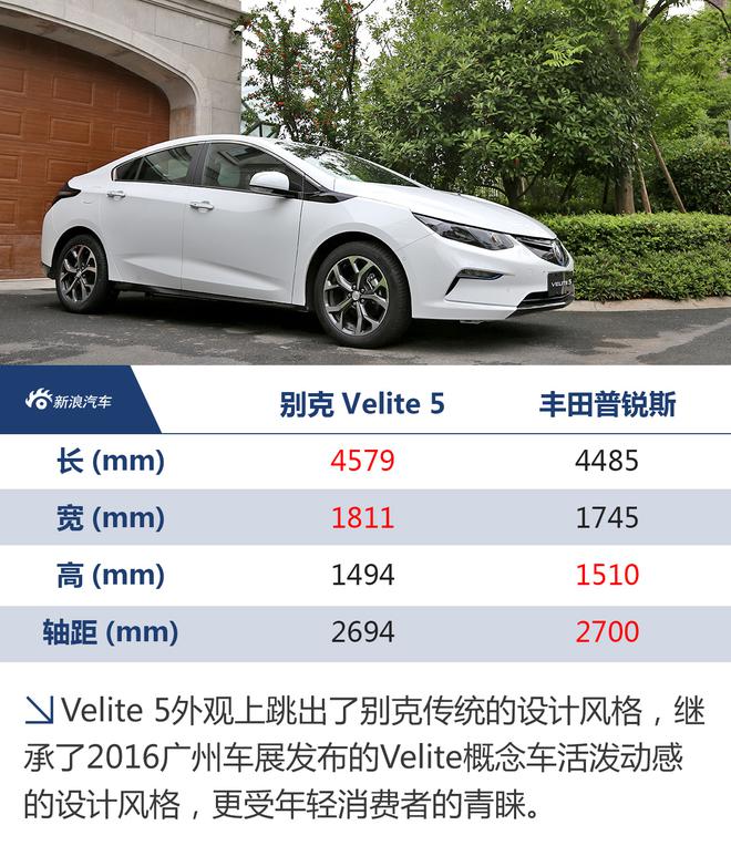 重新定义增程式混动 试驾别克Velite 5