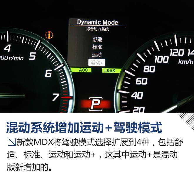 讴歌MDX SPORT HYBRID试驾 不只为省油