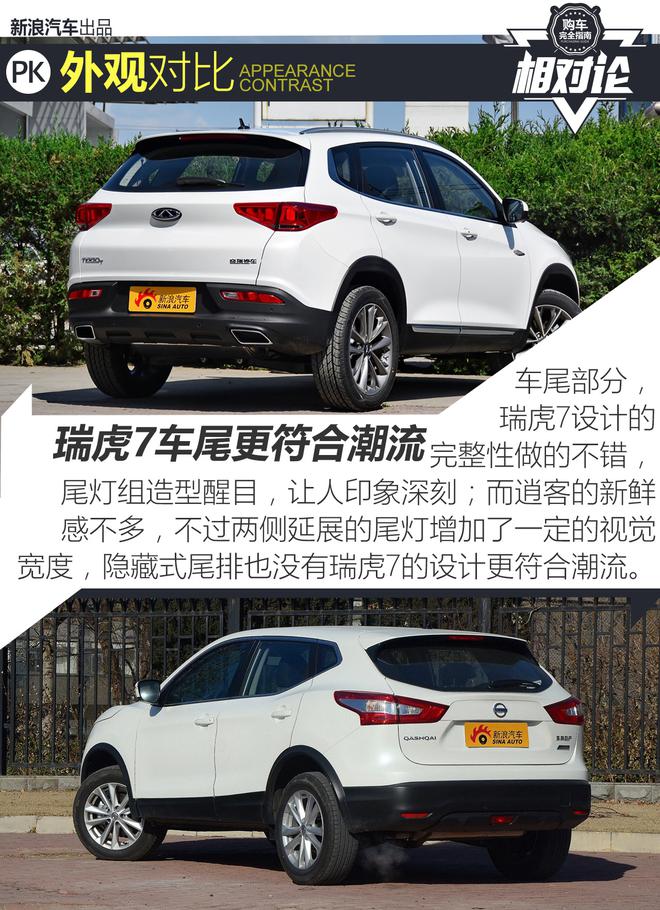 相对论.看看瑞虎7的进步究竟有多大