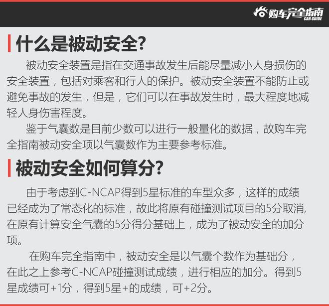 好车排行榜 巡航失灵刹不住 哪款车被动安全最优秀？