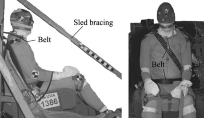 警钟：吃得越胖车祸死亡率越高？