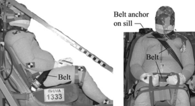 警钟：吃得越胖车祸死亡率越高？