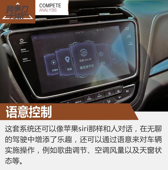 内涵两大硬指标 长安欧尚A800用数据说话