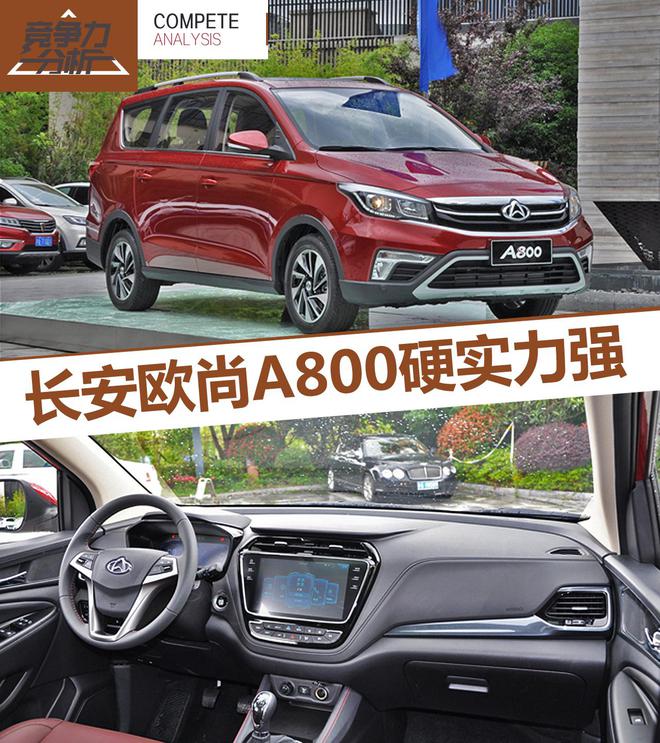 内涵两大硬指标 长安欧尚A800用数据说话
