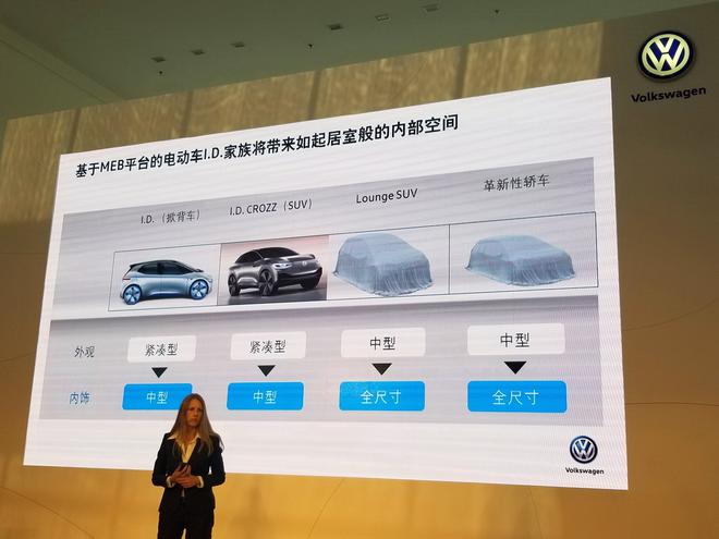规划详细车型众多 大众公布在华新能源车计划