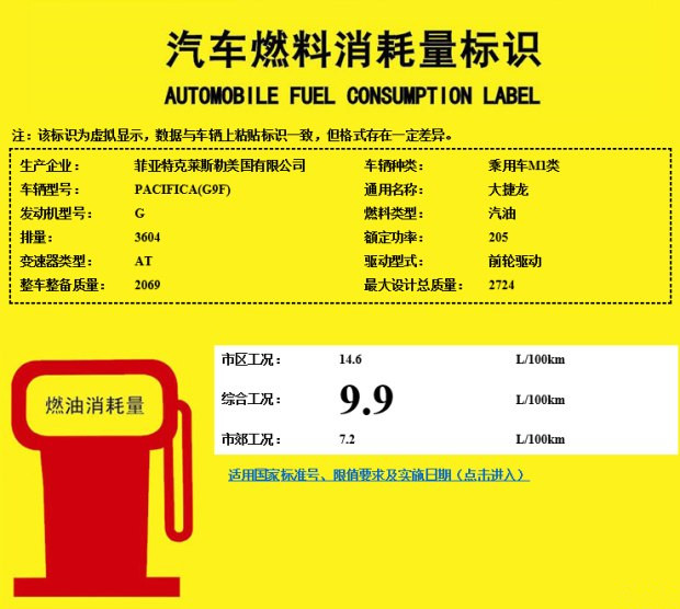 或命名大捷龙 曝Pacifica 3.6L动力信息
