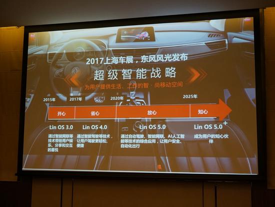 东风风光S560将10月上市 搭载Lin OS系统