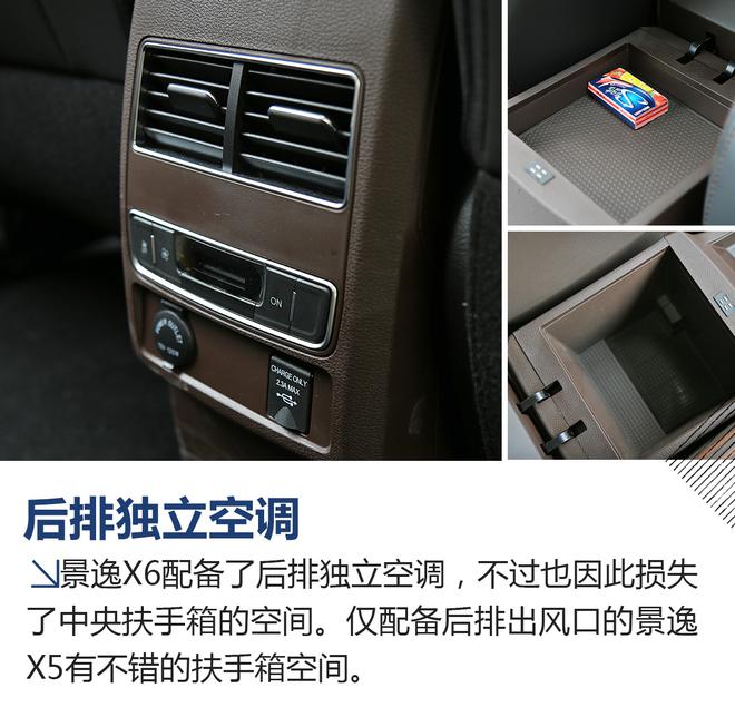 实用的选择 试驾景逸X5/景逸X6 1.5T车型