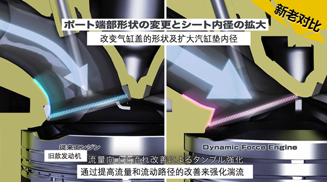 40%高热效率——丰田全新2.5L发动机浅析