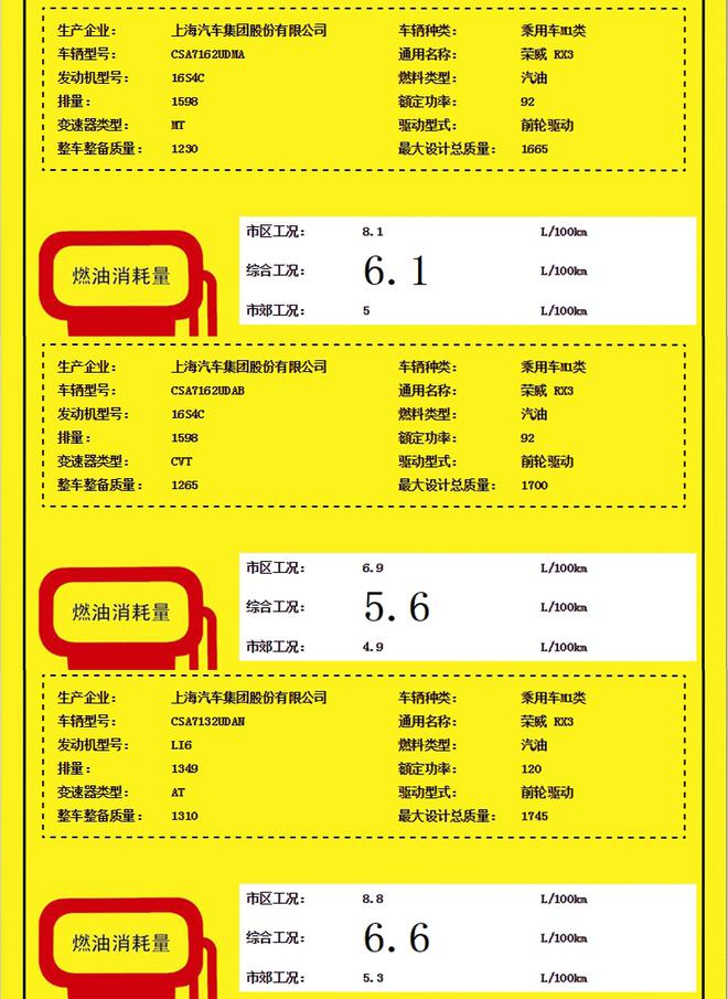 荣威RX3或成都车展首发 三种动力搭配