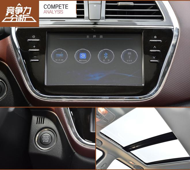 配置升级有诚意 长安铃木骁途竞争力分析