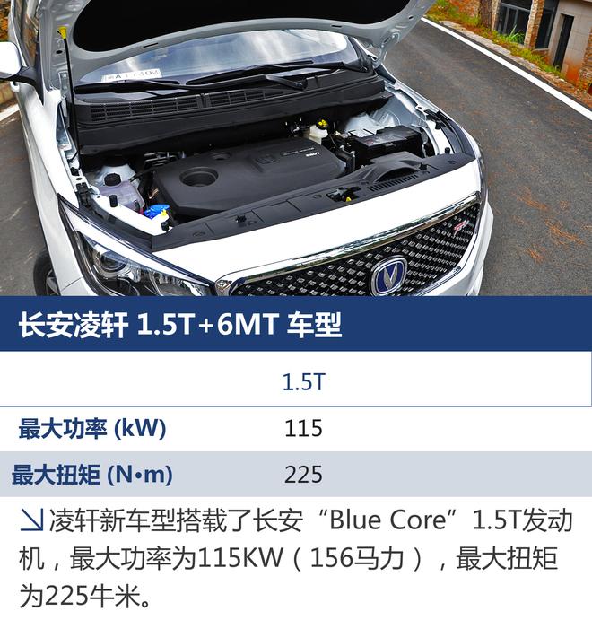 多一点 更从容 试驾长安凌轩1.5T+6MT车型