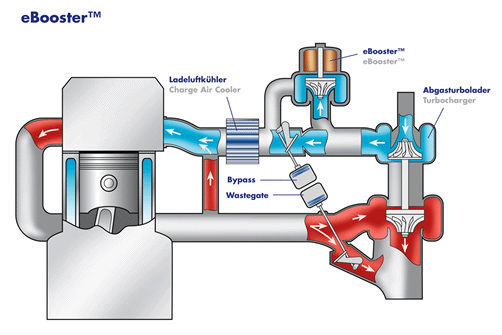 6363984088829612293470964