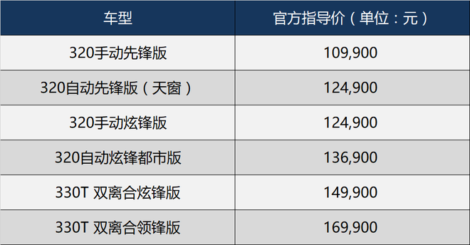 全新雪佛兰科鲁兹上市 继续挑战朗逸英朗卡罗拉…