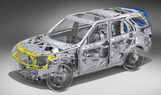 豪华SUV新标杆 路虎全新一代发现