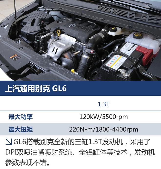 家用MPV新秀 试驾上汽通用别克GL6