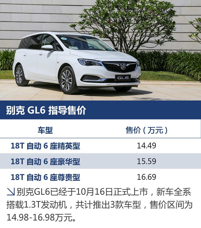 家用MPV新秀 试驾上汽通用别克GL6