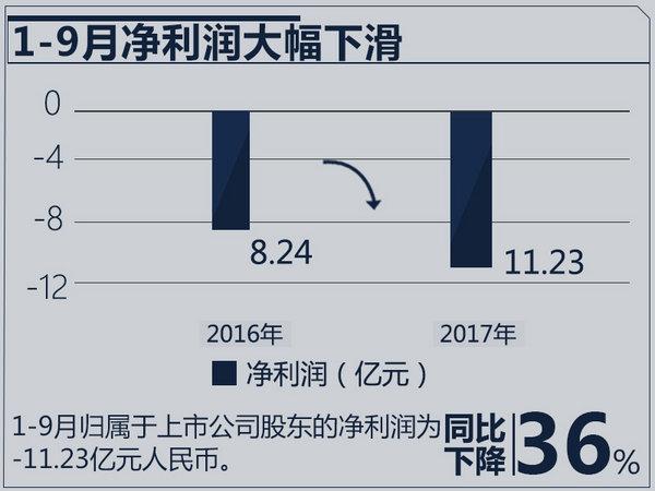 天津一汽股权转让获重大进展 最快10日内公布