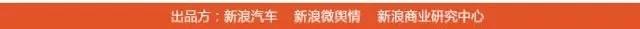 2017年10月汽车行业互联网舆情传播月度报告