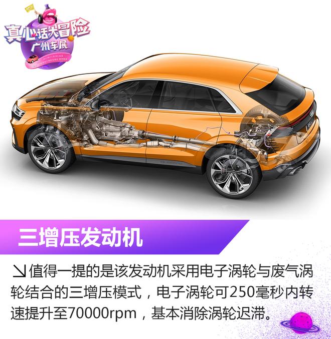 2017广州车展：奥迪Q8 Sport概念车解析