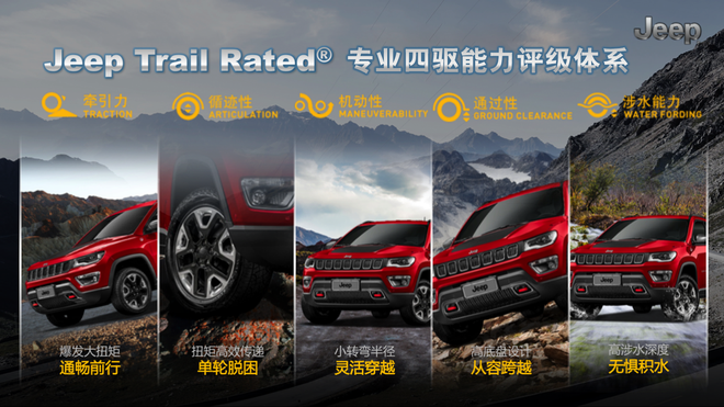 2017广州车展 Jeep 4X4四驱系统